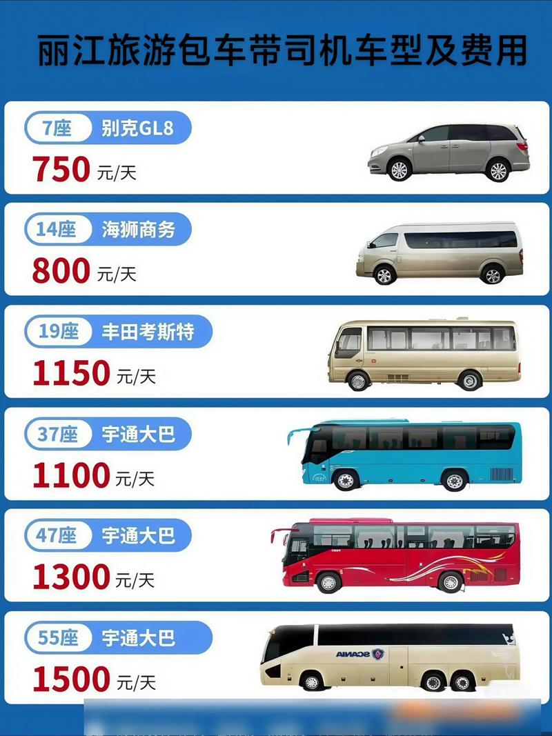 丽江旅游选购攻略:让你的旅途更加完美!